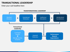 Transactional Leadership PPT Slide 7