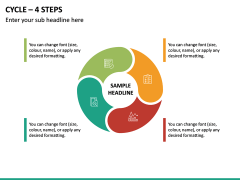 Cycle – 4 Steps PPT Slide 2