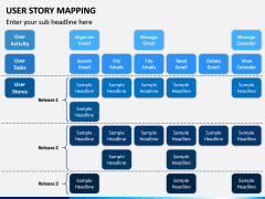 User Story Mapping PPT Slide 3