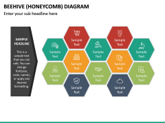 Beehive (Honeycomb) Diagram PPT Slide 4