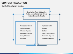 Conflict Resolution PPT Slide 12