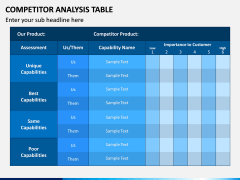 Competitor Analysis Table PPT Slide 8