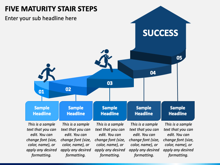 Five Maturity Stair Steps PPT Slide 1