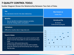 7 Quality Control Tools PPT Slide 9