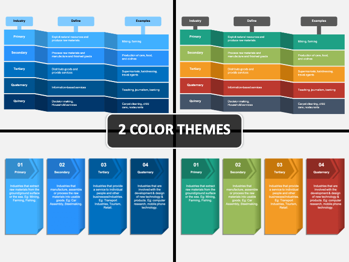 Types of Industries Cover PPT Slide