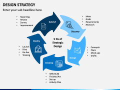 Design Strategy PPT Slide 3