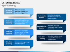 Listening Skills PPT Slide 5