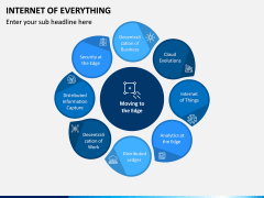 Internet of Everything PPT Slide 9