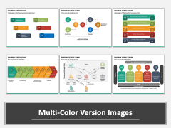 Pharma Supply Chain Multicolor Combined