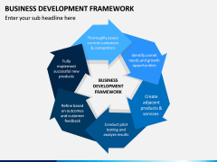 Business Development Framework PPT Slide 5