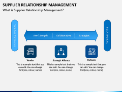 Supplier Relationship Management PPT Slide 1