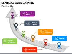 Challenge Based Learning free PPT slide 1