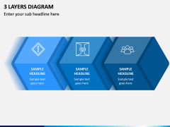 3 Layers Diagram PPT Slide 1