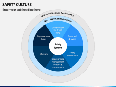 Safety Culture PPT Slide 7