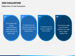 Job Evaluation PPT Slide 6