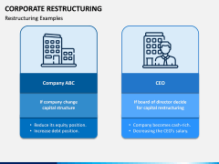 Corporate Restructuring PPT Slide 4