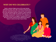 Diwali Free PPT Slide 2