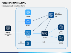 Penetration Testing PPT Slide 6