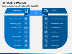 HR Transformation PPT Slide 8