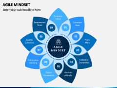 Agile Mindset PPT Slide 3