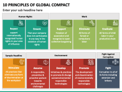 10 Principles Of Global Compact PPT Slide 2