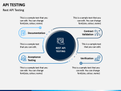 API Testing PPT Slide 9