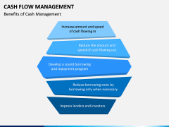Cash Flow Management PPT Slide 6