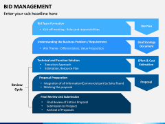 Bid Management PPT Slide 10