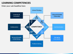 Learning Competencies free PPT Slide 1