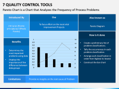 7 Quality Control Tools PPT Slide 6