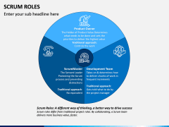 SCRUM Roles PPT Slide 2