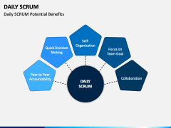 Daily SCRUM PPT Slide 4
