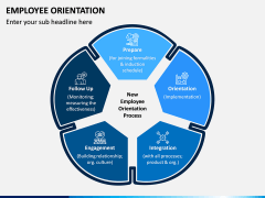 Employee Orientation PPT Slide 1