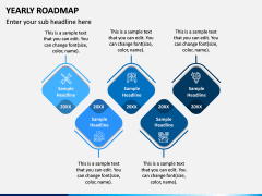 Yearly Roadmap PPT Slide 5