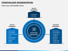 Stakeholder Segmentation PPT Slide 1