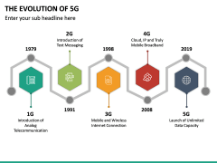 The Evolution of 5G PPT Slide 2
