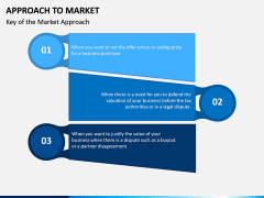 Approach to Market PPT Slide 5