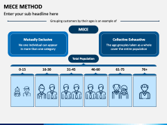 MECE Method PPT Slide 1