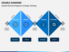Double Diamond PPT Slide 1