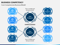 Business Competency PPT Slide 4