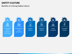 Safety Culture PPT Slide 13