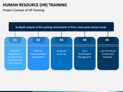 HR Training PPT Slide 3