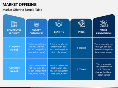 Market Offering PPT Slide 7