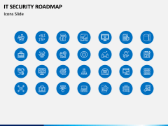 IT Security Roadmap PPT Slide 7