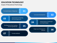 Edtech PPT Slide 3