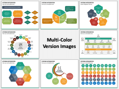 Systems Integration Multicolor Combined
