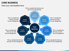 Core Business PPT Slide 2