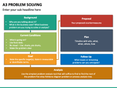 A3 Problem Solving PPT Slide 2