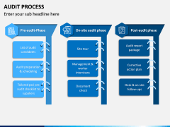 Audit Process PPT Slide 4