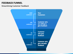 Feedback Funnel PPT Slide 2